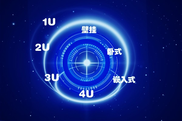 臥式工控機(jī)、壁掛式工控機(jī)、嵌入式工控機(jī)有什么區(qū)別 臥式工控機(jī)、壁掛式工控機(jī)、嵌入式工控機(jī)有什么區(qū)別