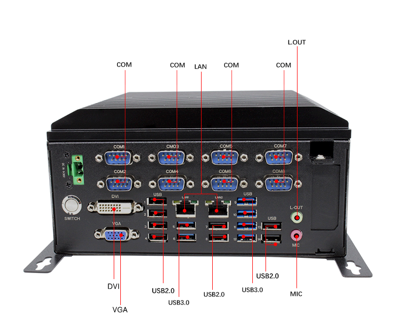 飛騰軌交工控機2000/4 國產工控T3201(圖4) 飛騰軌交工控機2000/4 國產工控T3201(圖4)