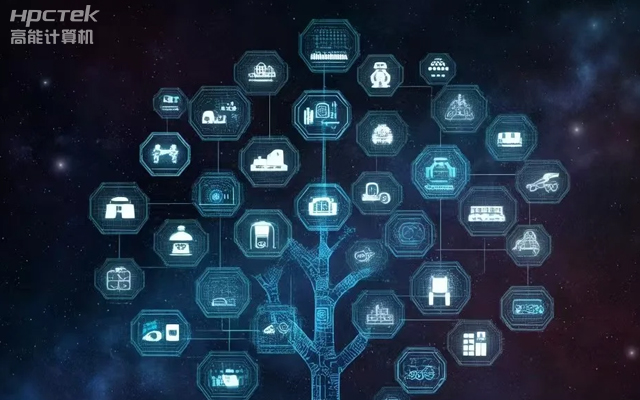 智慧金融助推智能制造,龍芯3A5000國產主板助力產業升級(圖1) 智慧金融助推智能制造,龍芯3A5000國產主板助力產業升級(圖1)