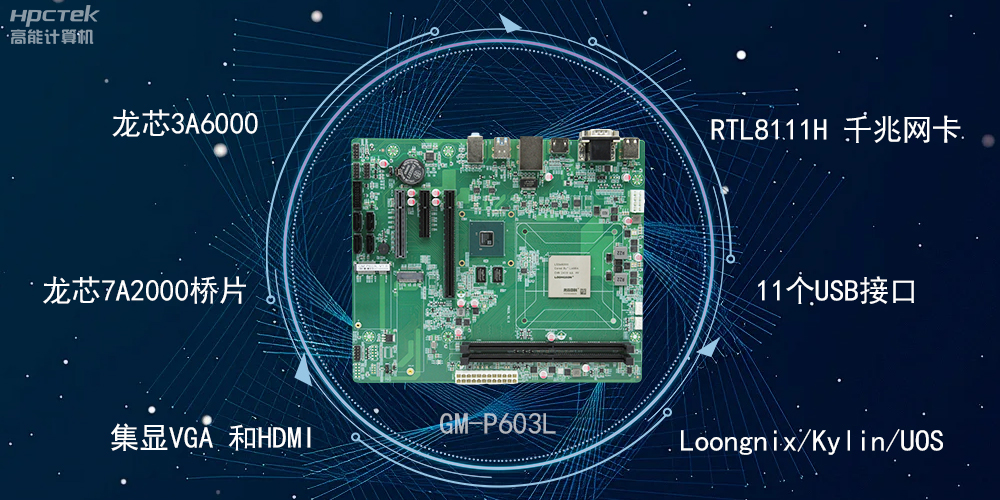 龍芯3A6000:開啟國產工控主板“芯”時代(圖2) 龍芯3A6000:開啟國產工控主板“芯”時代(圖2)