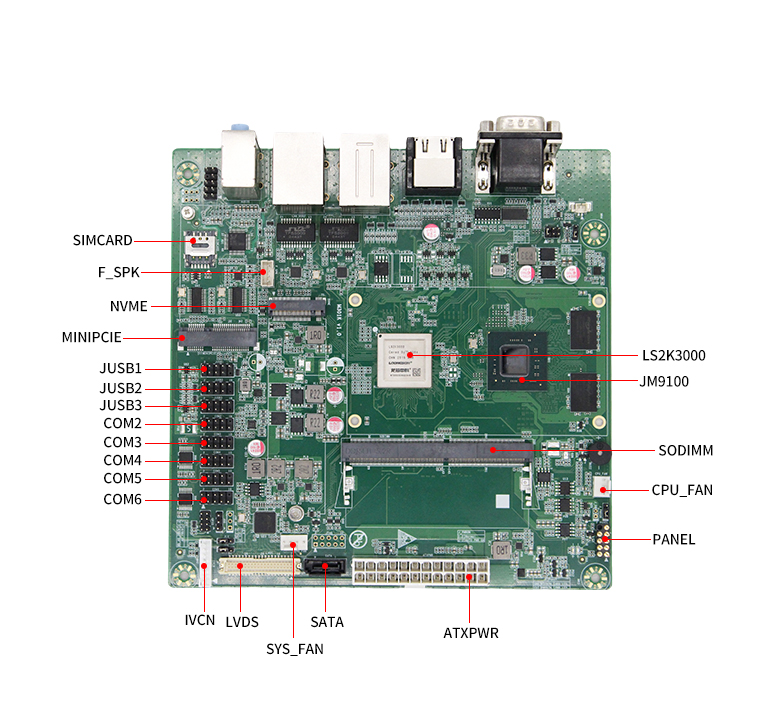 M-ITX龍芯2K3000國產主板M301K(圖6)