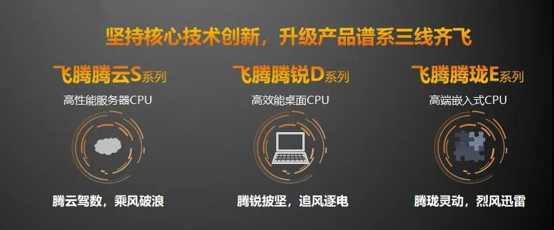 【高能時訊】重磅！飛騰新一代高可擴展多路服務器芯片騰云S2500來襲！