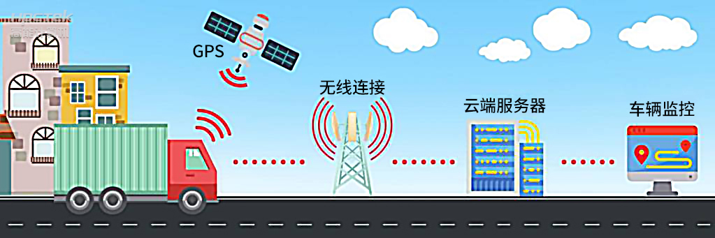 工控機賦能千行百業——在智能交通領域的廣泛應用(圖2)