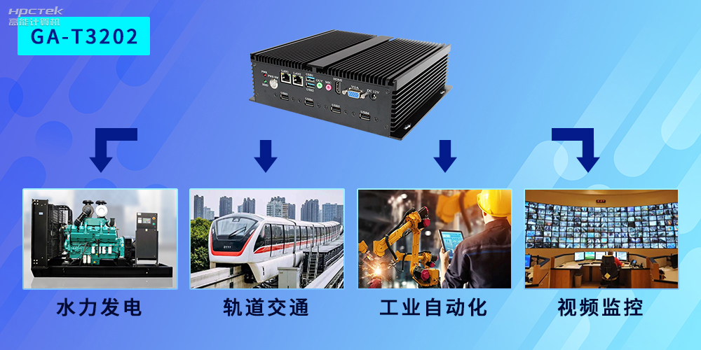 國產工控機應用廣泛，市場前景值得期待！(圖2)